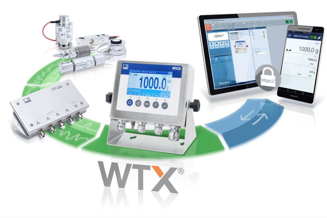 HBM数字称重传感器终端WTX110