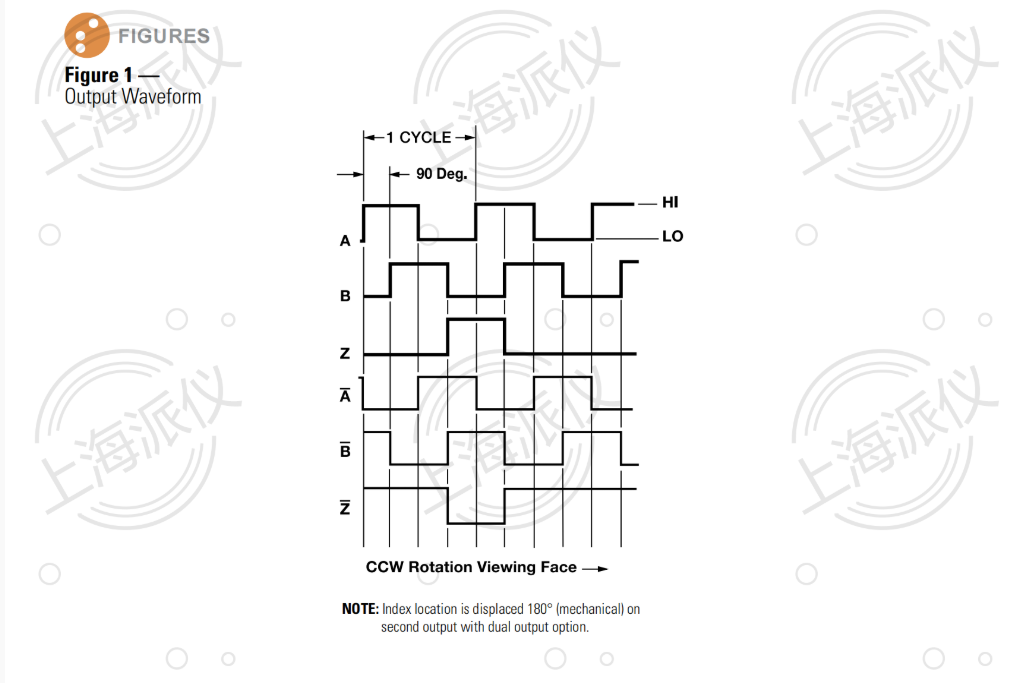 7c2ca9a27108881e3cf9799daa1d3057.png image.png