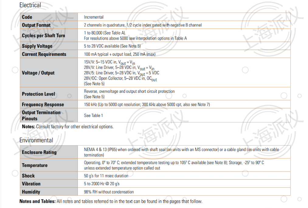 9f9190bc0b026cb3d1857e5757fe88ec.png image.png