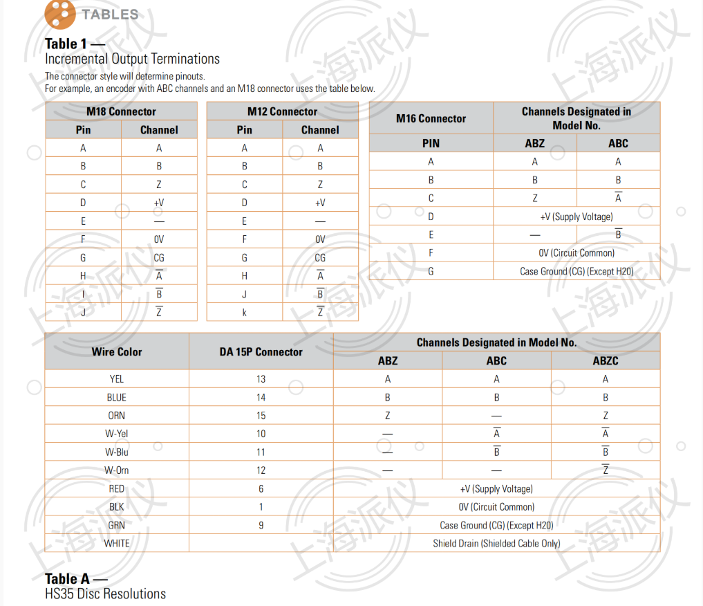 a29ec3cdc45858afd14bf863132c4eff.png image.png