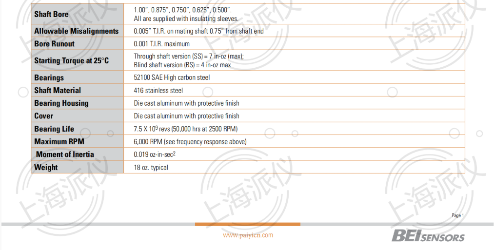 b42cfcec7c6e730a848183dcf981652d.png image.png